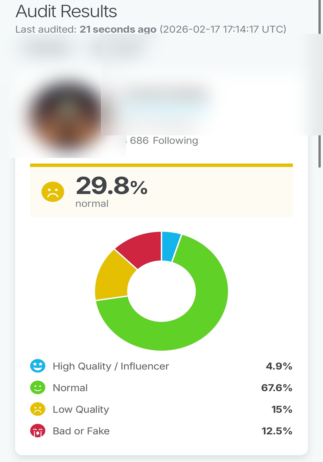 Comparison account audit showing 29.8% quality score with high fake/low quality followers